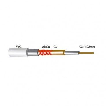 Rollo de cable TV coaxial apantallado cobre 100m