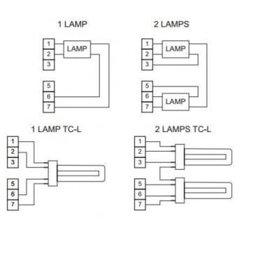 Balasto electrónico 1 o 2 lámparas fluorescentes T8 / TC-L / T5 ELT BE-236-2