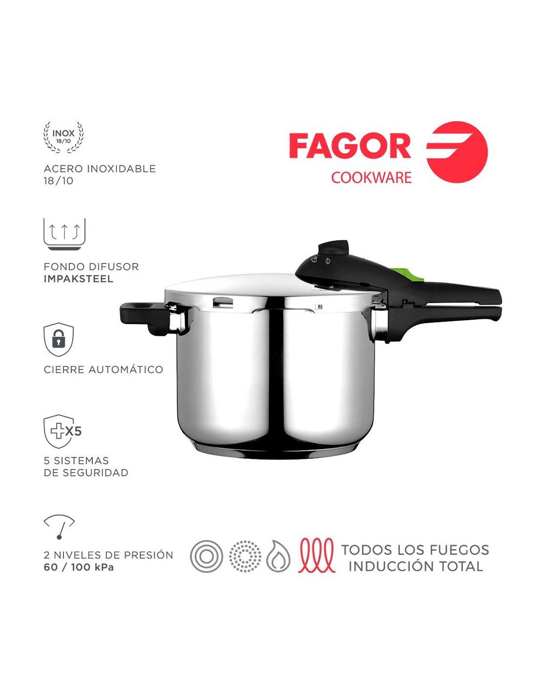 Fagor pot deals