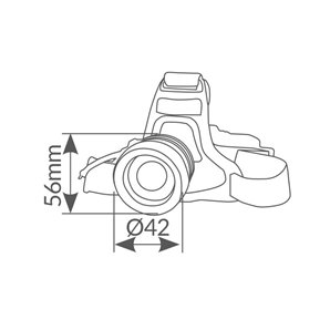 SGC 201805003 | Farol recarregável do diodo emissor de luz do zumbido de USB 1000lm 2