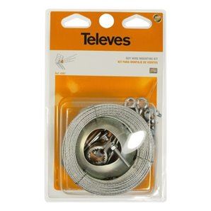 Blister wind mounting kit