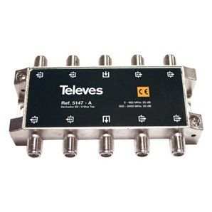 Shunt interne 80 avec connecteur F 20dB A