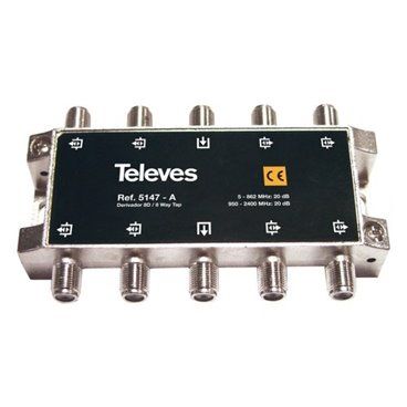 Internal shunt 80 with F connector 20dB A