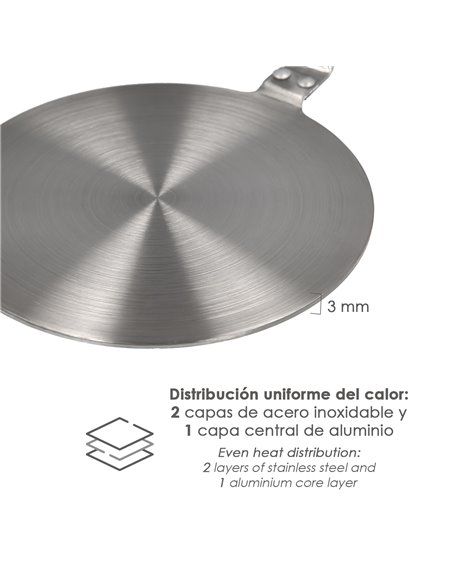 Adaptador Para Induccion / Vitroceramica Ø 21.5 cm. 3 Capas Acero Inoxidable / Aluminio