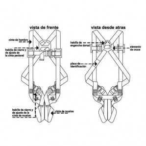 Arnes Anticaidas Kit Seguridad Nº 1 (4 piezas) EN361 2