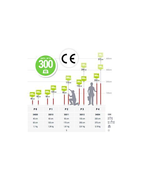 Puntal expansion p2 piher 95-170cm ref. 30011