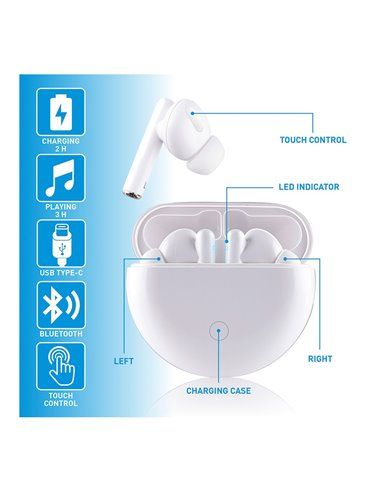 AURICULARES EARBUDS BLUETOOTH CON ESTUCHE GRUNDIG