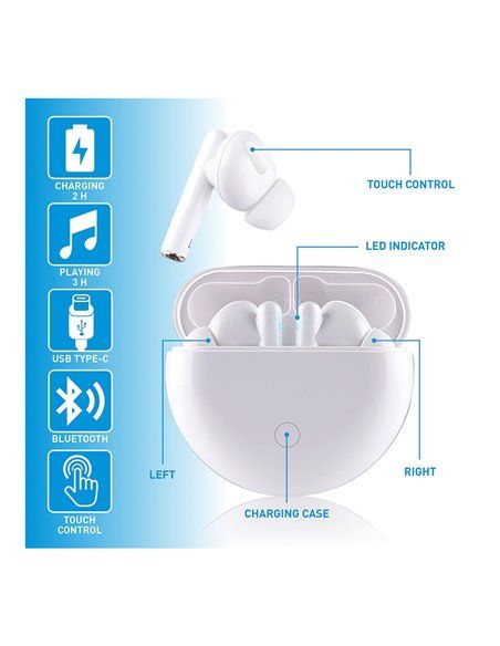AURICULARES EARBUDS BLUETOOTH CON ESTUCHE GRUNDIG