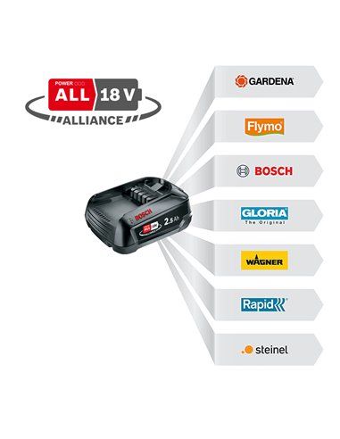 S.de. bosch p4a chargeur de batterie 5001523