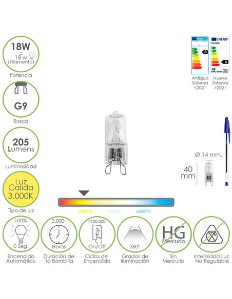 Lâmpada halógena G-9. 18 W. 205 lúmens. Luz quente (3.000º K)