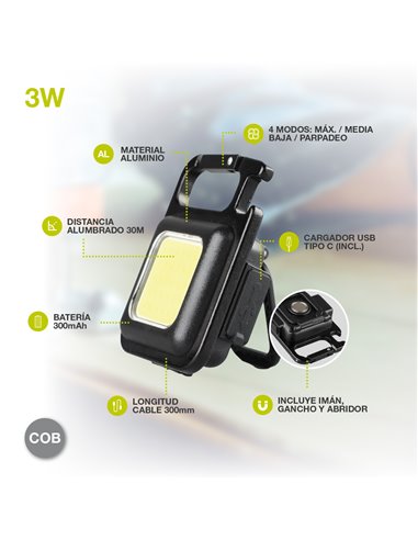 Mini linterna LED con abridor 350lm  - 12u caja exp