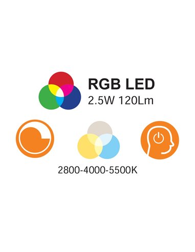 Plafón LED Siena Blanco 30W 2100Lm 3CCT RGB