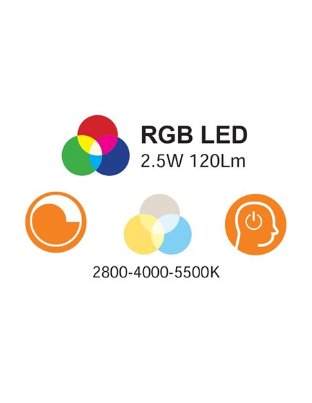 Plafón LED Siena Blanco 30W 2100Lm 3CCT RGB