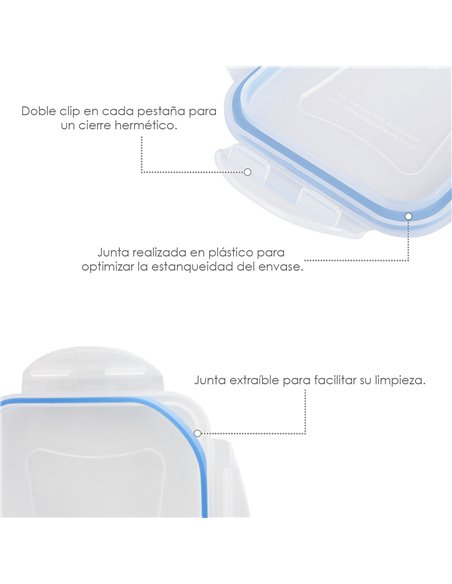 Recipiente Plástico Quadrado Hermético de 170 ml. 8,5x8,5x5 (A) cm.