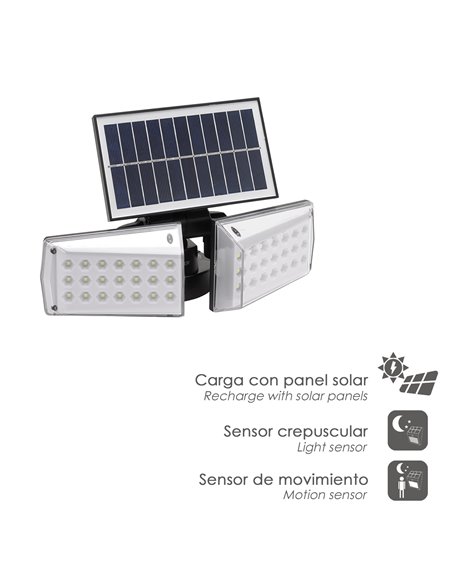 Lampada da Parete Solare Led Doppia Con Sensore di Movimento/Twilight 450 Lumen. Protezione IP65