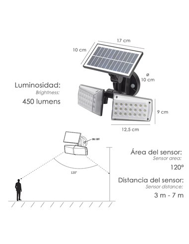 Lampada da Parete Solare Led Doppia Con Sensore di Movimento/Twilight 450 Lumen. Protezione IP65