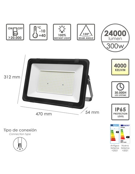 Foco Led Plano  300 Watt. 24000 Lumens. Luz blanca 4000ºK Protección IP65. Cuerpo Aluminio