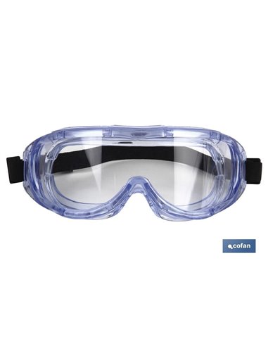 Gafa Vision Panoramica