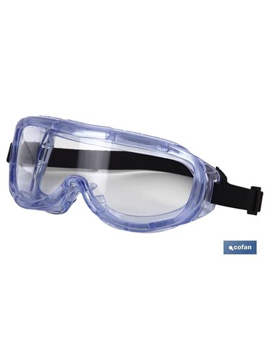 Gafa Vision Panoramica