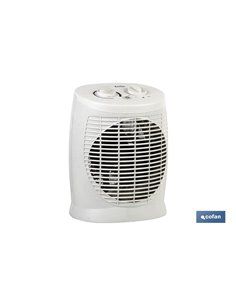 Termoventilador Modelo Estonia 1000/ 2000 W