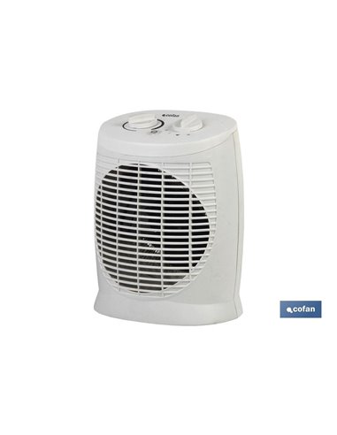 Termoventilador Modelo Estonia 1000/ 2000 W