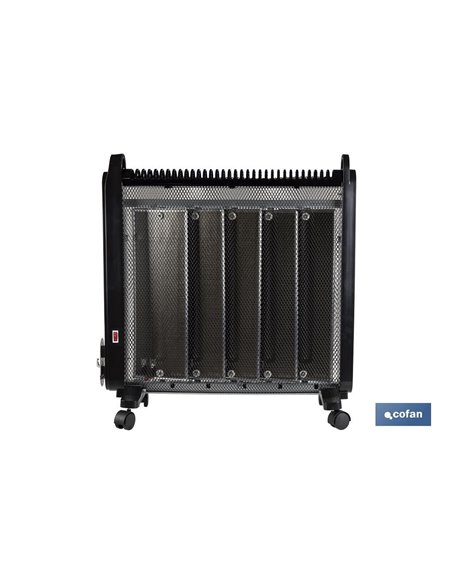 Radiador De Mica Blanco  Modelo Astana 2000w Temporizador-Mando