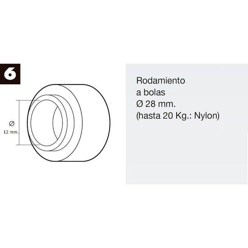 Rolamento Cego Ø 22-28mm (Nylon)