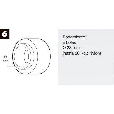 Rolamento Cego Ø 22-28mm (Nylon)