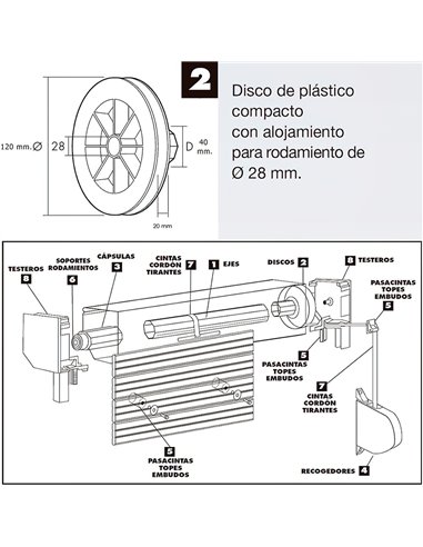 Disco Plastico Compacto Para Persianas. Rodamieto 120x40 mm. Para cintas hasta 20 mm.
