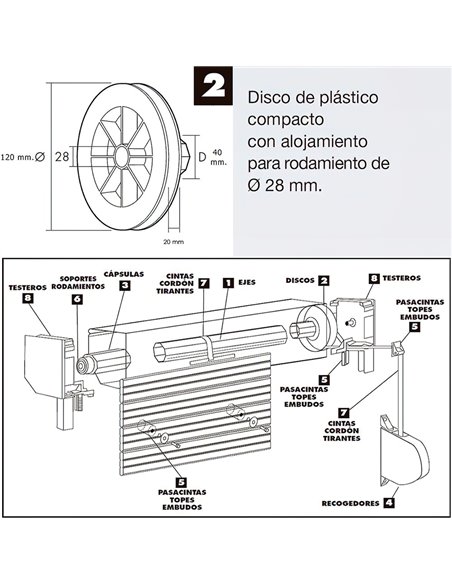 Disco Plastico Compacto Para Persianas. Rodamieto 120x40 mm. Para cintas hasta 20 mm.
