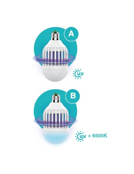 Lâmpada LED mata-mosquitos 9W E27 6500K