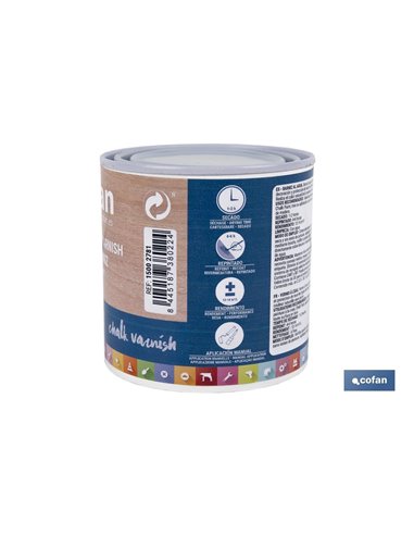 Verniz Giz Água Mate 250ml