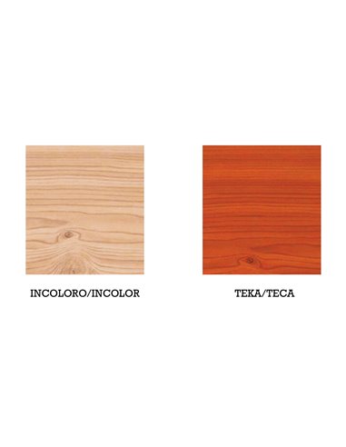 Aceite De Teka 750 Ml Teka