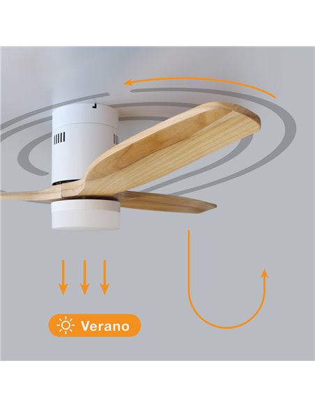 Ventilador techo Kasama con luz CCT regulable y mando Ø132 3 aspas DC Blanco