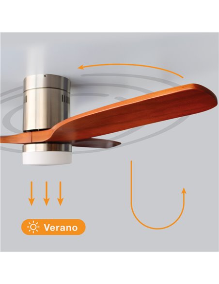 Ventilador techo Kasama con luz CCT regulable y mando Ø132 3 aspas DC Níquel
