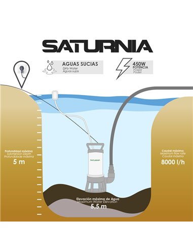 Bomba Aguas Sucias Sumergible 450 W. 8.000 lts/hora, Profundidad 5  Mts, Elevación 5,5 mts. Particulas max. Ø 30 mm.