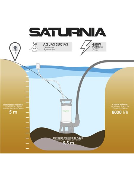 Bomba Aguas Sucias Sumergible 450 W. 8.000 lts/hora, Profundidad 5  Mts, Elevación 5,5 mts. Particulas max. Ø 30 mm.