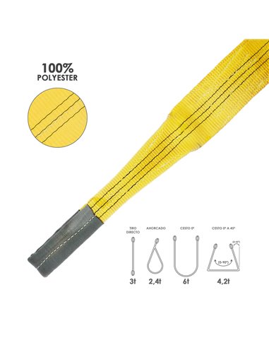 Eslinga Plana Doble Banda 3.000 Kg. Factor Seguridad 7:1, Longitud: 6 Metros Ancho 9 cm. 100% Poliester. Color Amarilla