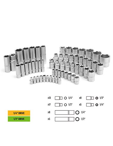Juego de herramientas mecánicas de 108 piezas workpro