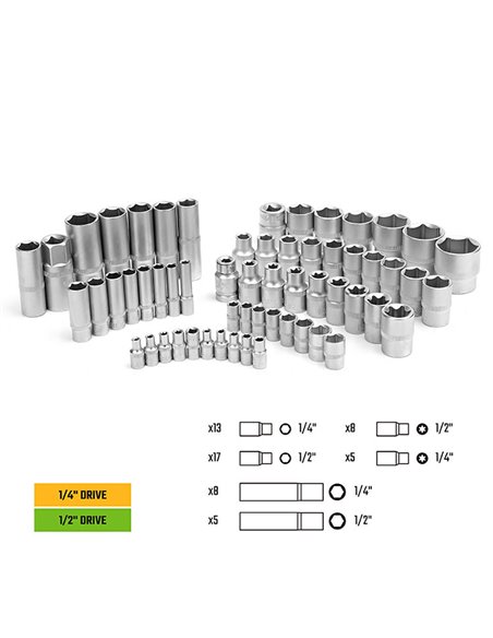 Juego de herramientas mecánicas de 108 piezas workpro