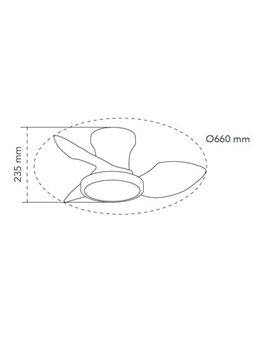 Ventilador de techo LED Reel Blanco 20W 1900Lm CCT Dim