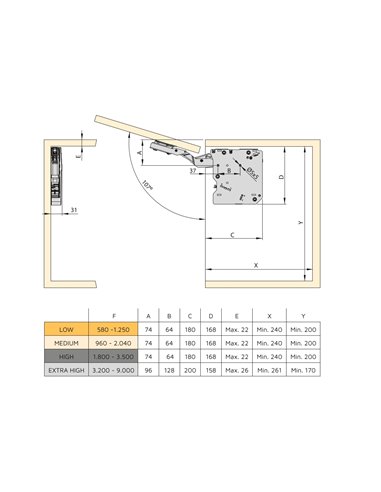 Emuca Conjunto de bússolas para portas elevatórias ágeis, 3200 - 9000, Aço e Plástico, Branco EMUCA - 3