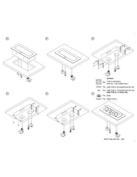 Emuca Multiconector Atom 26, 225x111mm, 2 enchufes tipo Schuko, 1 USB tipo A, 1USB tipo C, 1 RJ45, 1 HDMI, Zamak-Acero-Plástico,
