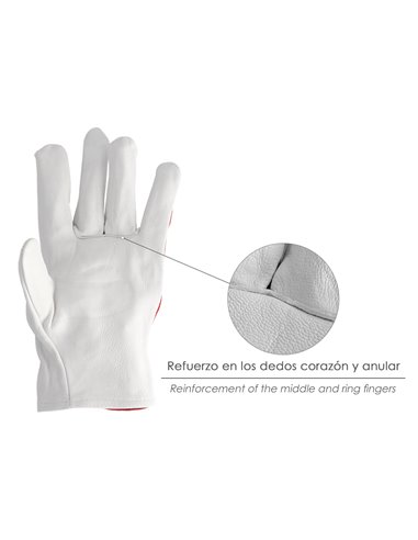 Guantes Piel / Lona Con Colgador 8" Guantes De Trabajo, Guantes De Protección (Par)
