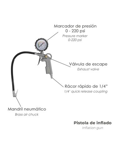 Kit Accesorios Para Compresor Aire Comprimido 5 Piezas Con Click Rapido