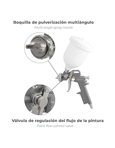 Kit Accesorios Para Compresor Aire Comprimido 5 Piezas Con Click Rapido