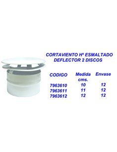 DEFLECTOR CORTAVIENTOS ESMALTADO 100 MM 2 DISCOS7963610