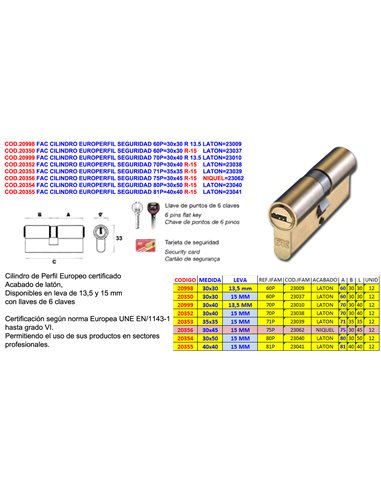 FAC CILINDRO EUROPERFIL SEGURIDAD 71P35x35 R-15    LATON23039 