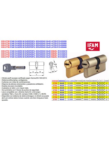 IFAM CILINDRO M EUROPERFIL SEGURIDAD 40x40 NIQUEL R15036410