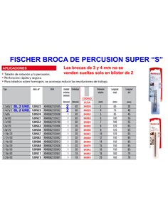 FISCHER BROCA SUPER S-16 WIDIA 16x150  530569